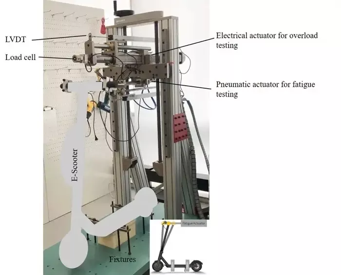 escooter overload fatigue testing