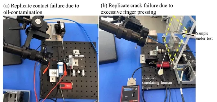 Failure Replication